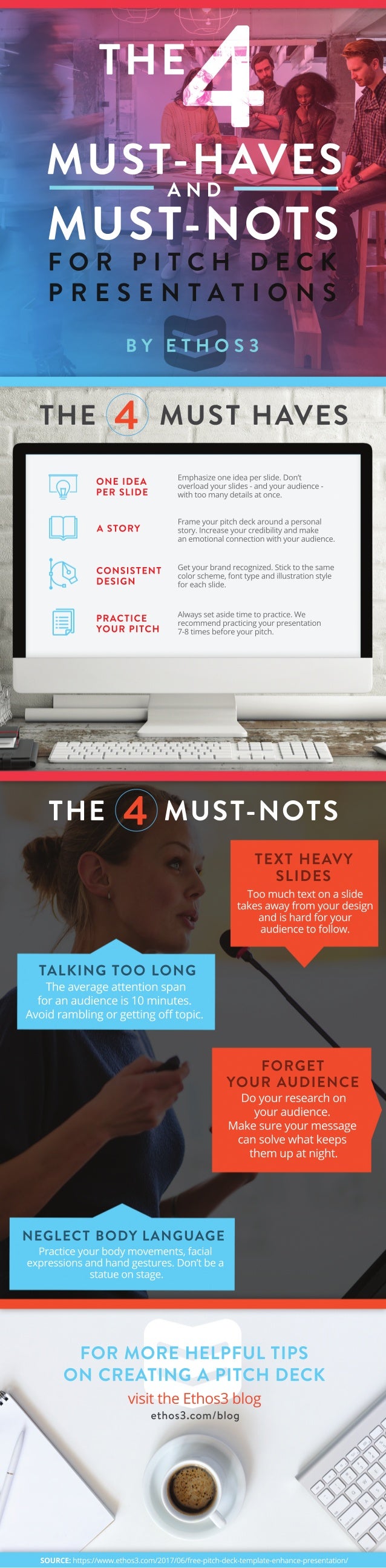 the 4 must haves and must nots for pitch deck presentations