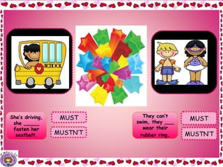 She’s driving,
she _____
fasten her
seatbelt.
MUST They can’t
swim, they ___
wear their
rubber ring. MUSTN’T
MUST
She’s driving, she
MUST fasten
her seatbelt.
They can’t swim,
they MUST
wear their rubber
ring.
.
MUSTN’T
 