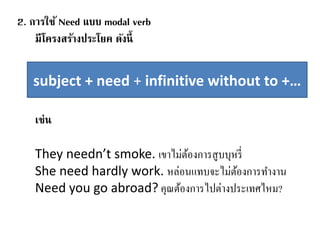 2. การใช้ Need แบบ modal verb
มีโครงสร้างประโยค ดังนี้
เช่น
They needn’t smoke. เขาไม่ต้องการสูบบุหรี่
She need hardly work. หล่อนแทบจะไม่ต้องการทางาน
Need you go abroad? คุณต้องการไปต่างประเทศไหม?
subject + need + infinitive without to +…
 