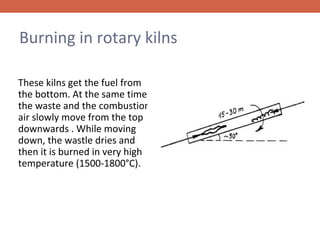 Burning in rotary kilns
These kilns get the fuel from
the bottom. At the same time,
the waste and the combustion
air slowly move from the top
downwards . While moving
down, the wastle dries and
then it is burned in very high
temperature (1500-1800°C).

 