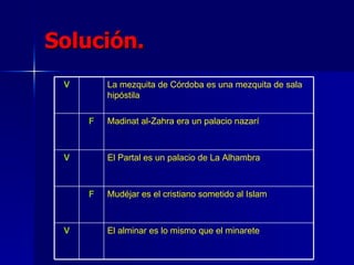 Solución. El alminar es lo mismo que el minarete V Mudéjar es el cristiano sometido al Islam F El Partal es un palacio de La Alhambra V Madinat al-Zahra era un palacio nazarí F La mezquita de Córdoba es una mezquita de sala hipóstila V 