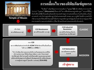 การเคลื่อนไหวของพิพิธภัณฑ์ยุคแรก
กรีก-โรมัน
สถานที่สถิตของความรู้
C15 Renaissance
สถานที่เก็บของมีค่า (ความรู้)
C18 Industrial
Revolution
สถานที่เก็บ+โชว์ของเกี่ยวกับ
ธรรมชาติ และ ประวัติศาสตร์
C19 Nationalism
สถานที่แสดงความรุ่งเรือง
ของชาติ
กลาง C20
สภาการพิพิธภัณฑ์ระหว่าชาติ หรือ ICOM ได้ให้คานิยามไว้ในเป็นครั้งแรก
ในปี พ.ศ. 2489 (ค.ศ.1946) ว่า
“คาว่า มิวเซียม มีความหมายรวมไปถึงงานเก็บสะสมทุกประเภทที่เปิด
บริการแก่สาธารณะ ซึ่งได้แก่วัตถุทางศิลปะ งานช่าง วิทยาศาสตร์
ประวัติศาสตร์ หรือ โบราณคดี รวมไปถึงสวนสัตว์ และสวนพฤกษศาสตร์
แต่ไม่รวมถึงห้องสมุด ยกเว้นเสียแต่ว่าห้องสมุดเหล่านั้น จะมีส่วนจัดแสดง
ถาวรอยู่ในความดูแล” (แดนบีช แบรดเลย์, 2514:450)
CLASSIC
Temple of Muses
MODERN
“มิวเซียม” เป็นคายืมมาจากภาษาละติน ว่า “มูเซอุม”[4] มีรากศัพท์มาจากภาษากรีก
โบราณว่า “มูเซออน” (Mouseion) ซึ่งหมายถึง“สถานที่สิงสถิตของหมู่เทพธิดามูซา” คณะเทวีนี้มีอยู่
ด้วยกัน 9 องค์[5] ทั้งหมดล้วนเป็นพระธิดาของเทพเจ้าเซอุส ราชาแห่งเทพทั้งมวล กับเทวีเนโมซีเน เทวีแห่ง
ความทรงจา กล่าวกันว่าหมู่เทพธิดามูซาเป็นตัวแทนของดนตรี บทเพลง และ นาฏศิลป์ โดยมีอานาจดลใจให้
กวีสามารถแต่งกวีนิพนธ์ได้ ด้วยเหตุนี้จึงถือกันว่าหมู่เทพธิดามูซาเป็นผู้อุปถัมภ์เหล่านักปราชญ์และกวีให้
สามารถแต่งตาราและบทประพันธ์ต่าง ๆ ขึ้นมาได้ และเป็นเหล่าเทพแห่งสรรพวิชาด้วยเช่นกัน
เข้าสู่สยาม
 