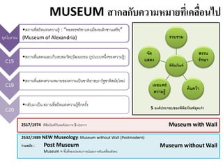 MUSEUM สากลกับความหมายที่เคลื่อนไป
2517/1974 พิพิธภัณฑ์กับองค์ประการ 5 ประการ
2532/1989 NEW Museology: Museum without Wall (Postmodern)
ร่วมสมัย : Post Museum
Museum = พื้นที่ของประสบการณ์และการขับเคลื่อนสังคม
พิพิธภัณฑ์
รวบรวม
สงวน
รักษา
ค้นคว้า
เผยแพร่
ความรู้
จัด
แสดง
5 องค์ประกอบของพิพิธภัณฑ์ยุคเก่า
ยุคโบราณ
•สถานที่สถิตแห่งความรู้ : “หอสรรพวิชาแห่งเมืองอเล็กซานเดรีย”
(Museum of Alexandria)
C15
•สถานที่แสดงและเก็บสะสมวัตถุวัฒนธรรม (รูปแบบหนึ่งของความรู้)
C19
•สถานที่แสดงความหมายของความเป็นชาติอารยะ-รัฐชาติสมัยใหม่
C20
•กลับมาเป็น สถานที่สถิตแห่งความรู้อีกครั้ง
Museum with Wall
Museum without Wall
 