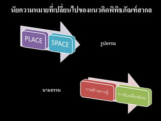 นัยความหมายที่เปลี่ยนไปของแนวคิดพิพิธภัณฑ์สากล
รูปธรรม
นามธรรม
 