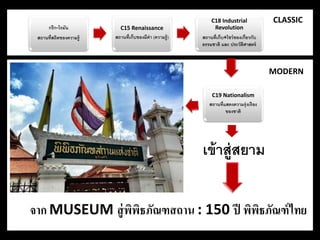 CLASSIC
MODERN
เข้าสู่สยาม
จาก MUSEUM สู่พิพิธภัณฑสถาน : 150 ปี พิพิธภัณฑ์ไทย
กรีก-โรมัน
สถานที่สถิตของความรู้
C15 Renaissance
สถานที่เก็บของมีค่า (ความรู้)
C18 Industrial
Revolution
สถานที่เก็บ+โชว์ของเกี่ยวกับ
ธรรมชาติ และ ประวัติศาสตร์
C19 Nationalism
สถานที่แสดงความรุ่งเรือง
ของชาติ
กลาง C20
สภาการพิพิธภัณฑ์ระหว่าชาติ หรือ ICOM ได้ให้คานิยามไว้ในเป็นครั้งแรก
ในปี พ.ศ. 2489 (ค.ศ.1946) ว่า
“คาว่า มิวเซียม มีความหมายรวมไปถึงงานเก็บสะสมทุกประเภทที่เปิด
บริการแก่สาธารณะ ซึ่งได้แก่วัตถุทางศิลปะ งานช่าง วิทยาศาสตร์
ประวัติศาสตร์ หรือ โบราณคดี รวมไปถึงสวนสัตว์ และสวนพฤกษศาสตร์
แต่ไม่รวมถึงห้องสมุด ยกเว้นเสียแต่ว่าห้องสมุดเหล่านั้น จะมีส่วนจัดแสดง
ถาวรอยู่ในความดูแล” (แดนบีช แบรดเลย์, 2514:450)
 
