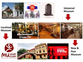 Universal
Museum
Localized
Museum
New &
Post
Museum
 