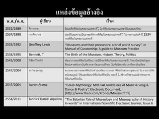 พ.ศ./ค.ศ. ผู้เขียน เรื่อง
2532/1989 จิรา จงกล ย้อนอดีตพิพิธภัณฑสถานแห่งชาติ”, ใน พิพิธภัณฑสถานแห่งชาติในประเทศไทย
2534/1990 กรมศิลปากร ประวัติและความเป็นมาของกิจการพิพิธภัณฑสถานแห่งชาติ”, ใน รายงานประจาปี 2534
กองพิพิธภัณฑสถานแห่งชาติ
2535/1992 Geoffrey Lewis “Museums and their precursors: a brief world survey”, in
Manual of Curatorship: A guide to Museum Practice
2538/1995 Bennett, T The Birth of the Museum, History, Theory, Politics
2543/2000 วิเชียร วิไลแก้ว พัฒนาการของพิพิธภัณฑ์ไทย: กรณีศึกษาพิพิธภัณฑสถานแห่งชาติ. วิทยานิพนธ์หลักสูตร
ศิลปะศาสตร์มหาบัณฑิต สาขาวัฒนธรรมศึกษา บัณฑิตวิทยาลัย มหาวิทยาลัยมหิดล
2547/2004 ตรงใจ หุตางกูร ความหมายสากลของพิพิธภัณฑ์ และพัฒนาการของ "พิพิธภัณฑ์แห่งกรุงสยาม" ใน รายงานวิจัย
ฉบับสมบูรณ์: วิจัยและพัฒนาพิพิธภัณฑ์ท้องถิ่น ระยะที่ 1 สร้างเครือข่ายและสารวจสภาพ
พิพิธภัณฑ์ท้องถิ่น.
2547/2004 Aaron Atsma “Greek Mythology: MOUSAI Goddesses of Music & Song &
Dance & Poetry”, Electronic Document,
[http://www.theoi.com/Kronos/Mousai.html]
2554/2011 Jannick Daniel Aquilina “The Babelian Tale of Museology and Museography: A History
in words” in International Scientific Electronic Journal, Issue 6
แหล่งข้อมูลอ้างอิง
 