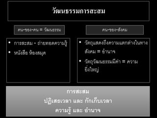 • การสะสม - ถ่ายทอดความรู้
• หนังสือ ห้องสมุด
คน-ของ-คน = วัฒนธรรม คน-ของ-สังคม
• วัตถุแสดงถึงความแตกต่างในทาง
สังคม = อานาจ
• วัตถุวัฒนธรรมมีค่า = ความ
ยิ่งใหญ่
การสะสม
ปฏิเสธเวลา และ กักเก็บเวลา
ความรู้ และ อานาจ
วัฒนธรรมการสะสม
 