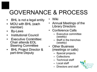 GOVERNANCE & PROCESS BHL is not a legal entity  MOU with BHL (each member)  By-Laws Institutional Council Executive Committee: Chair attends EOL Steering Committee BHL Project Director & part-time Deputy Wiki Annual Meetings of the Library Directors Conference Calls Executive committee (weekly) Staff in the trenches (weekly) Other Business (meetings or calls) Special projects Collections Technical staff Local staff Directors and staff 