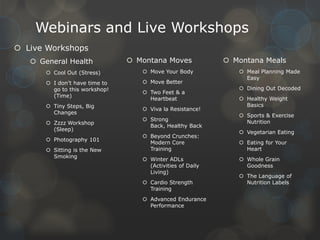 Webinars and Live Workshops
 Live Workshops
 General Health

 Montana Moves

 Cool Out (Stress)

 Move Your Body

 I don’t have time to
go to this workshop!
(Time)

 Move Better

 Tiny Steps, Big
Changes
 Zzzz Workshop
(Sleep)
 Photography 101
 Sitting is the New
Smoking

 Two Feet & a
Heartbeat
 Viva la Resistance!
 Strong
Back, Healthy Back

 Beyond Crunches:
Modern Core
Training
 Winter ADLs
(Activities of Daily
Living)
 Cardio Strength
Training
 Advanced Endurance
Performance

 Montana Meals
 Meal Planning Made
Easy
 Dining Out Decoded
 Healthy Weight
Basics
 Sports & Exercise
Nutrition
 Vegetarian Eating
 Eating for Your
Heart
 Whole Grain
Goodness
 The Language of
Nutrition Labels

 