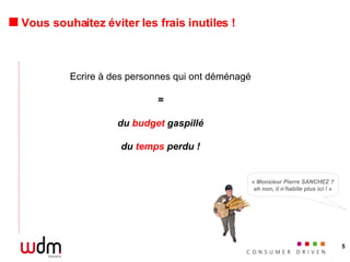 Vous souhaitez éviter les frais inutiles ! Ecrire à des personnes qui ont déménagé = du  budget  gaspillé du  temps  perdu ! « Monsieur Pierre SANCHEZ ? ah non, il n’habite plus ici ! » 