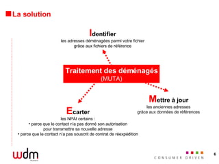 La solution Traitement des déménagés (MUTA) I dentifier les adresses déménagées parmi votre fichier grâce aux fichiers de référence E carter les NPAI certains : parce que le contact n’a pas donné son autorisation pour transmettre sa nouvelle adresse parce que le contact n’a pas souscrit de contrat de réexpédition M ettre à jour les anciennes adresses grâce aux données de références 