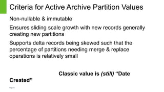 Page13
Criteria for Active Archive Partition Values
Non-nullable & immutable
Ensures sliding scale growth with new records generally
creating new partitions
Supports delta records being skewed such that the
percentage of partitions needing merge & replace
operations is relatively small
Classic value is (still) “Date
Created”
 