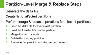 Page15
Partition-Level Merge & Replace Steps
Generate the delta file
Create list of affected partitions
Perform merge & replace operations for affected partitions
1. Filter the delta file for the current partition
2. Load the Hive table’s current partition
3. Merge the two datasets
4. Delete the existing partition
5. Recreate the partition with the merged content
 