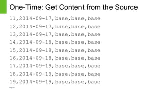 Page18
One-Time: Get Content from the Source
11,2014-09-17,base,base,base
12,2014-09-17,base,base,base
13,2014-09-17,base,base,base
14,2014-09-18,base,base,base
15,2014-09-18,base,base,base
16,2014-09-18,base,base,base
17,2014-09-19,base,base,base
18,2014-09-19,base,base,base
19,2014-09-19,base,base,base
 
