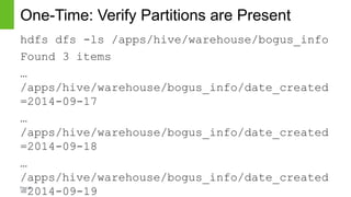 Page22
One-Time: Verify Partitions are Present
hdfs dfs -ls /apps/hive/warehouse/bogus_info
Found 3 items
…
/apps/hive/warehouse/bogus_info/date_created
=2014-09-17
…
/apps/hive/warehouse/bogus_info/date_created
=2014-09-18
…
/apps/hive/warehouse/bogus_info/date_created
=2014-09-19
 