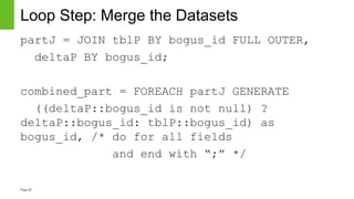 Page29
Loop Step: Merge the Datasets
partJ = JOIN tblP BY bogus_id FULL OUTER,
deltaP BY bogus_id;
combined_part = FOREACH partJ GENERATE
((deltaP::bogus_id is not null) ?
deltaP::bogus_id: tblP::bogus_id) as
bogus_id, /* do for all fields
and end with “;” */
 