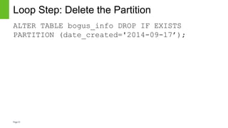 Page31
Loop Step: Delete the Partition
ALTER TABLE bogus_info DROP IF EXISTS
PARTITION (date_created='2014-09-17’);
 