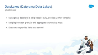 DatoLakes (Datorama Data Lakes)
● Managing a data lake is a big hassle. (ETL, queries & other controls)
● Merging between granular and aggregate sources is a must
● Datorama to provide “lake as a service”
Challenges
 