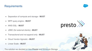 Requirements
● Separation of compute and storage - MUST
● MPP query engine - MUST
● ANSI SQL - MUST
● JDBC (for external clients) - MUST
● Transactional and not append only - MUST
● Cloud Vendor Agnostic - MUST
● Linear Scale - MUST
The solution we decided on was Presto and S3/Azure Storage
 