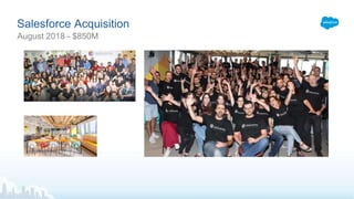 Salesforce Acquisition
August 2018 - $850M
 