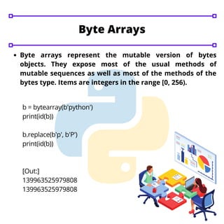 Mutable data types in python | PDF
