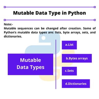Mutable data types in python | PDF