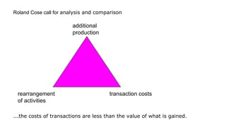 additional
production
rearrangement
of activities
transaction costs
Roland Cose call for analysis and comparison
...the costs of transactions are less than the value of what is gained.
 