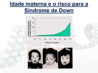 Idade materna e o risco para a
Síndrome de Down

 
