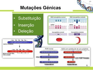 Mutações Génicas

• Substituição
• Inserção
• Deleção




                           6
                 IL 2011
 