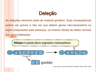 Deleção (Fonte:  Vida: a ciência da biologia . Porto Alegre: Artmed, 2005. p.236) As deleções removem parte do material genético. Suas consequências podem ser graves a não ser que afetem genes não-necessários ou sejam mascarados pela presença, na mesma célula) de alelos normais dos genes deletados. 