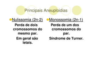 Principais Aneuploidias

Nulissomia (2n-2)   Monossomia (2n-1)
 Perda de dois       Perda de um dos
cromossomos do       cromossomos do
   mesmo par.               par.
  Em geral são      Síndrome de Turner.
     letais.
 