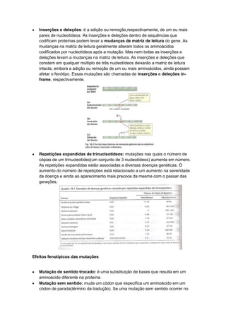 Inserções e deleções: é a adição ou remoção,respectivamente, de um ou mais
pares de nucleotídeos. As inserções e deleções dentro de sequências que
codificam proteínas podem levar a mudanças de matriz de leitura do gene. As
mudanças na matriz de leitura geralmente alteram todos os aminoácidos
codificados por nucleotídeos após a mutação. Mas nem todas as inserções e
deleções levam a mudanças na matriz de leitura. As inserções e deleções que
constem em qualquer múltiplo de três nucleotídeos deixarão a matriz de leitura
intacta, embora a adição ou remoção de um ou mais aminoácidos, ainda possam
afetar o fenótipo. Essas mutações são chamadas de inserções e deleções inframe, respectivamente.

Repetições expandidas de trinucleotídeos: mutações nas quais o número de
cópias de um trinucleotídeo(um conjunto de 3 nucleotídeos) aumenta em número.
As repetições expandidas estão associadas a diversas doenças genéticas. O
aumento do número de repetições está relacionado a um aumento na severidade
da doença e ainda ao aparecimento mais precoce da mesma com o passar das
gerações.

Efeitos fenotípicos das mutações

Mutação de sentido trocado: é uma substituição de bases que resulta em um
aminoácido diferente na proteína.
Mutação sem sentido: muda um códon que especifica um aminoácido em um
códon de parada(término da tradução). Se uma mutação sem sentido ocorrer no

 