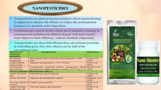 Applications of Nano-Technology in sustainable agriculture | PPTX