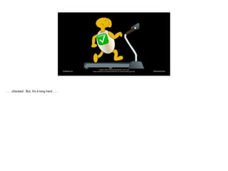 @davearonson
Codosaur.us
Images: https://freesvg.org/treadmill-runner and

https://pixabay.com/vectors/turtle-hat-run-tort...