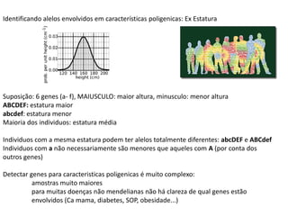 Identificando alelos envolvidos em características poligenicas: Ex Estatura




Suposição: 6 genes (a- f), MAIUSCULO: maior altura, minusculo: menor altura
ABCDEF: estatura maior
abcdef: estatura menor
Maioria dos individuos: estatura média

Individuos com a mesma estatura podem ter alelos totalmente diferentes: abcDEF e ABCdef
Individuos com a não necessariamente são menores que aqueles com A (por conta dos
outros genes)

Detectar genes para caracteristicas poligenicas é muito complexo:
          amostras muito maiores
          para muitas doenças não mendelianas não há clareza de qual genes estão
          envolvidos (Ca mama, diabetes, SOP, obesidade...)
 