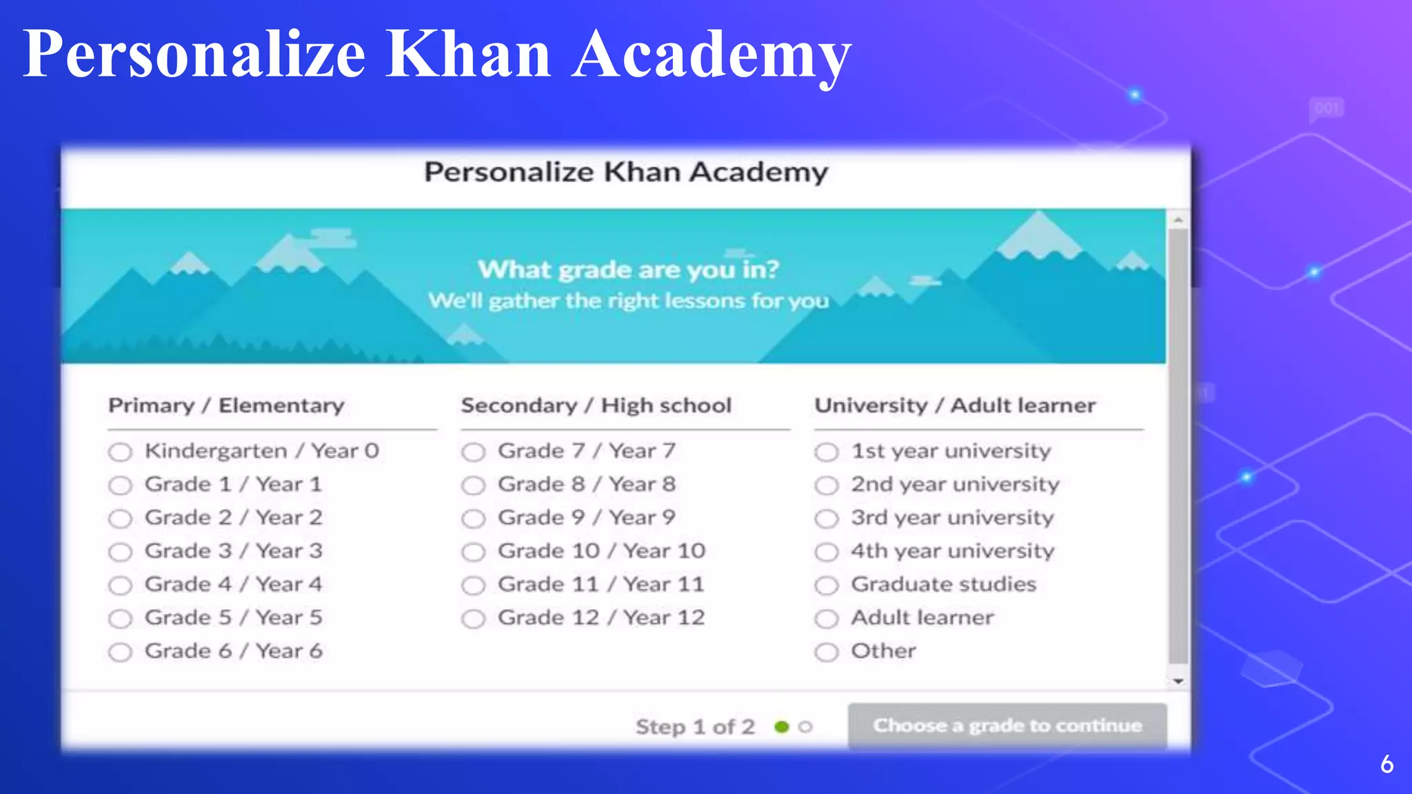 Khan acadmy vs Coursera PPT