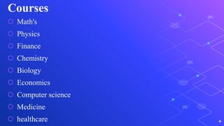 Khan acadmy vs Coursera | PPT