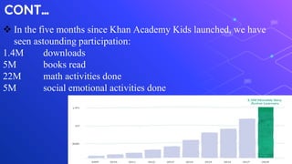 Khan acadmy vs Coursera | PPT