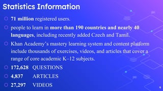 Khan acadmy vs Coursera | PPT