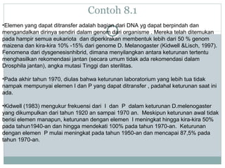 Contoh 8.1
•Elemen yang dapat ditransfer adalah bagian dari DNA yg dapat berpindah dan
mengandalkan dirinya sendiri dalam genom dari organisme . Mereka telah ditemukan
pada hampir semua eukariota dan diperkirakan membentuk lebih dari 50 % genom
maizena dan kira-kira 10% -15% dari genome D. Melanogaster (Kidwell &Lisch, 1997).
Fenomena dari dysgenesisnhibrid, dimana menyilangkan antara keturunan tertentu
menghasilkan rekomendasi jantan (secara umum tidak ada rekomendasi dalam
Drosphila jantan), angka mutasi Tinggi dan sterilitas.
•Pada akhir tahun 1970, diulas bahwa keturunan laboratorium yang lebih tua tidak
nampak mempunyai elemen I dan P yang dapat ditransfer , padahal keturunan saat ini
ada.
•Kidwell (1983) mengukur frekuensi dari I dan P dalam keturunan D.melenogaster
yang dikumpulkan dari tahun 1920 an sampai 1970 an. Meskipun keturunan awal tidak
berisi elemen manapun, keturunan dengan elemen I meningkat hingga kira-kira 50%
pada tahun1940-an dan hingga mendekati 100% pada tahun 1970-an. Keturunan
dengan elemen P mulai meningkat pada tahun 1950-an dan mencapai 87,5% pada
tahun 1970-an.

 