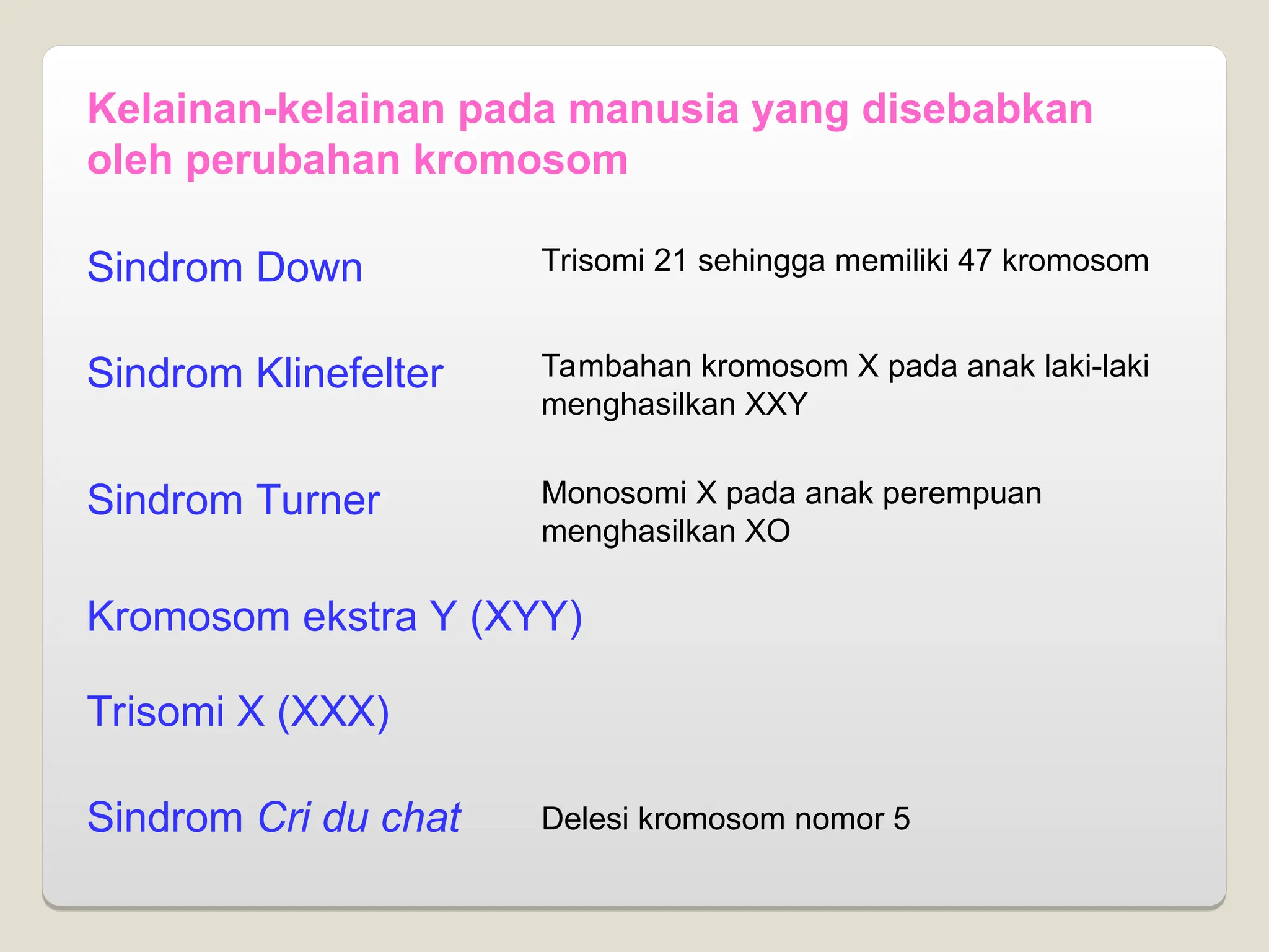 Kelainan-kelainan pada manusia yang disebabkan
oleh perubahan kromosom
Sindrom Down
Sindrom Klinefelter
Sindrom Cri du chat
Trisomi 21 sehingga memiliki 47 kromosom
Tambahan kromosom X pada anak laki-laki
menghasilkan XXY
Sindrom Turner Monosomi X pada anak perempuan
menghasilkan XO
Delesi kromosom nomor 5
Kromosom ekstra Y (XYY)
Trisomi X (XXX)
 