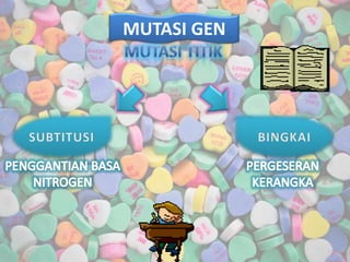 MUTASI GEN
 