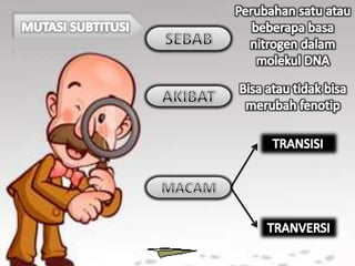 Mutasi genetik