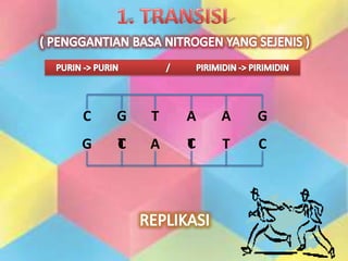 C G T A A G
CTTACG T C
 