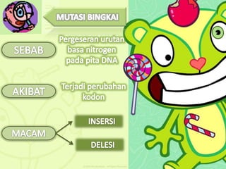 Mutasi genetik