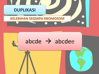 DUPLIKASI
abcde  abcdee
 