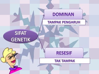 Mutasi genetik