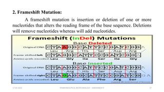 PHARMACEUTICAL BIOTECHNOLOGY - DAKSHINESH P 17
2. Frameshift Mutation:
A frameshift mutation is insertion or deletion of one or more
nucleotides that alters the reading frame of the base sequence. Deletions
will remove nucleotides whereas will add nucleotides.
17-02-2022
 