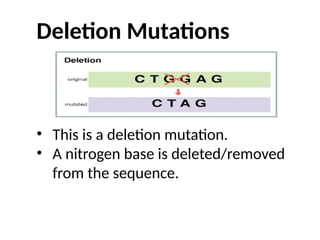 Genetic mutation also error of transmission .pptx.pptx